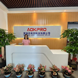중국 Shenzhen Aoke Technology Co., Ltd.